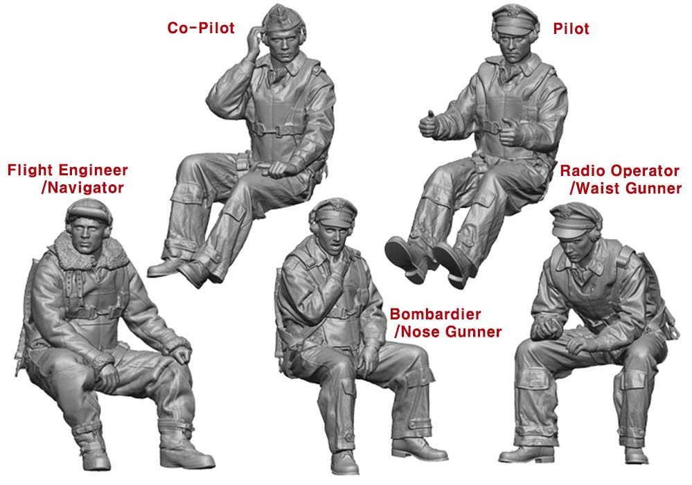 B-25 Early Crew set (5 figures)